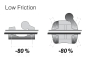 Preview: Avant plus (Low Friction), Set (5 - 5 Upper / Lower), Roth .022"