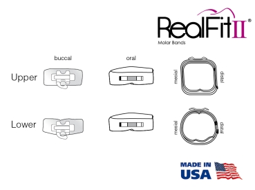 RealFit™ II snap - Intro Kit - Maxillary - Triple combination + pal. Sheath (tooth 17, 16, 26 ,27) MBT* .022"