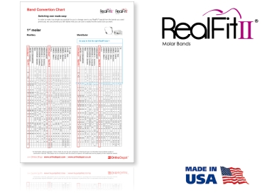 RealFit™ II snap - Maxillary - Triple combination + pal. Sheath (tooth 17, 16) MBT* .022"