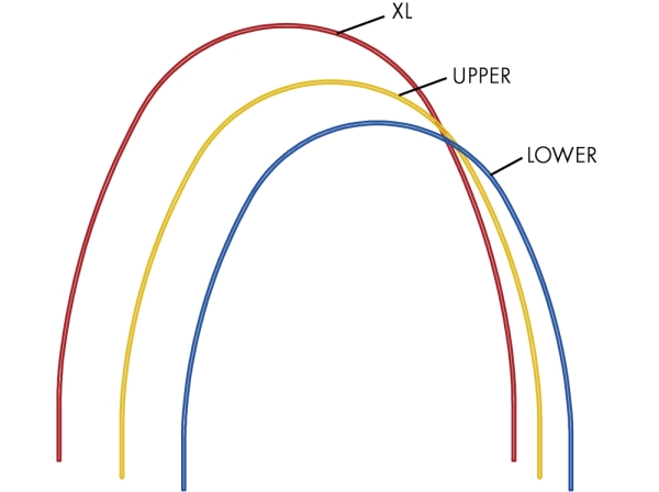 Nickel titanium SE, Progressive, Reverse Curve, ROUND