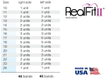 RealFit™ II snap - Intro Kit - Boven, drievoudig, incl. headgear + pal. Sheath (tand 17, 16, 26 ,27) Roth .022"